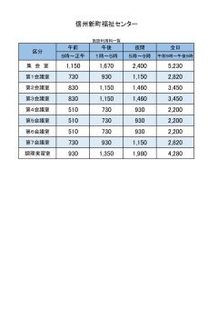 施設使用料一覧